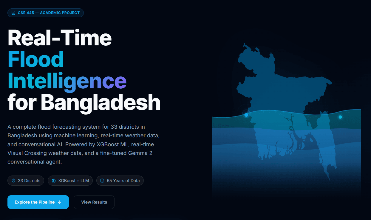 Flood Forecast BD